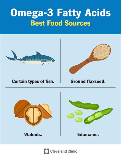 cheap sources of omega 3|recommended omega 3 intake uk.